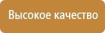 освежитель воздуха автоматический для дома какой лучше